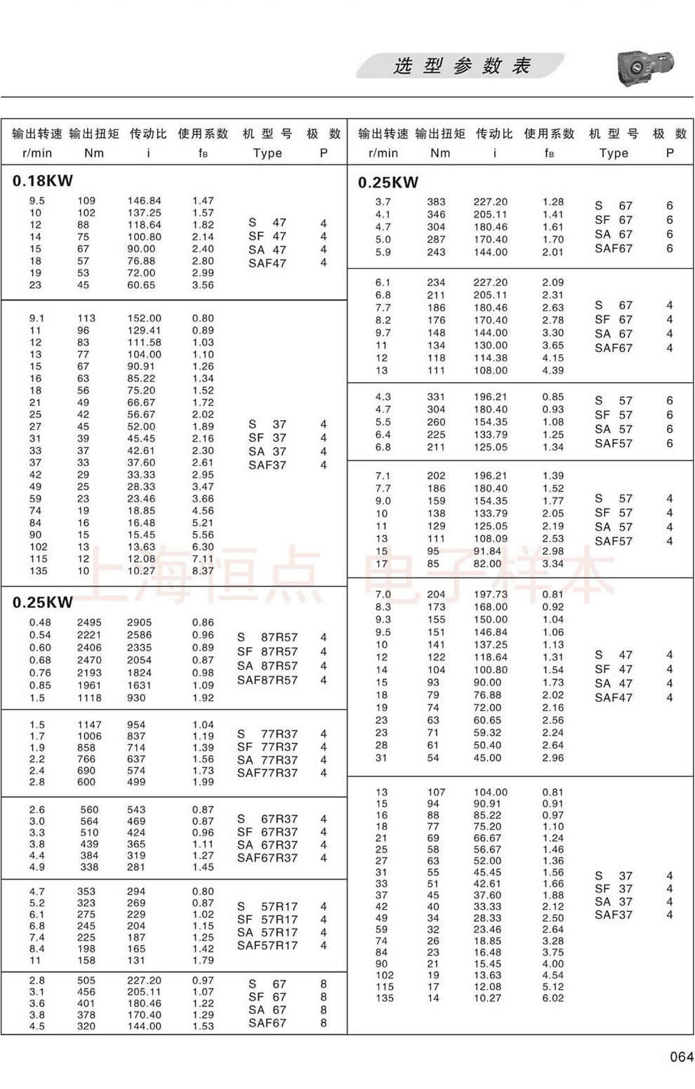 SϵМpٙC(j)xͅ(sh)-0.25KW