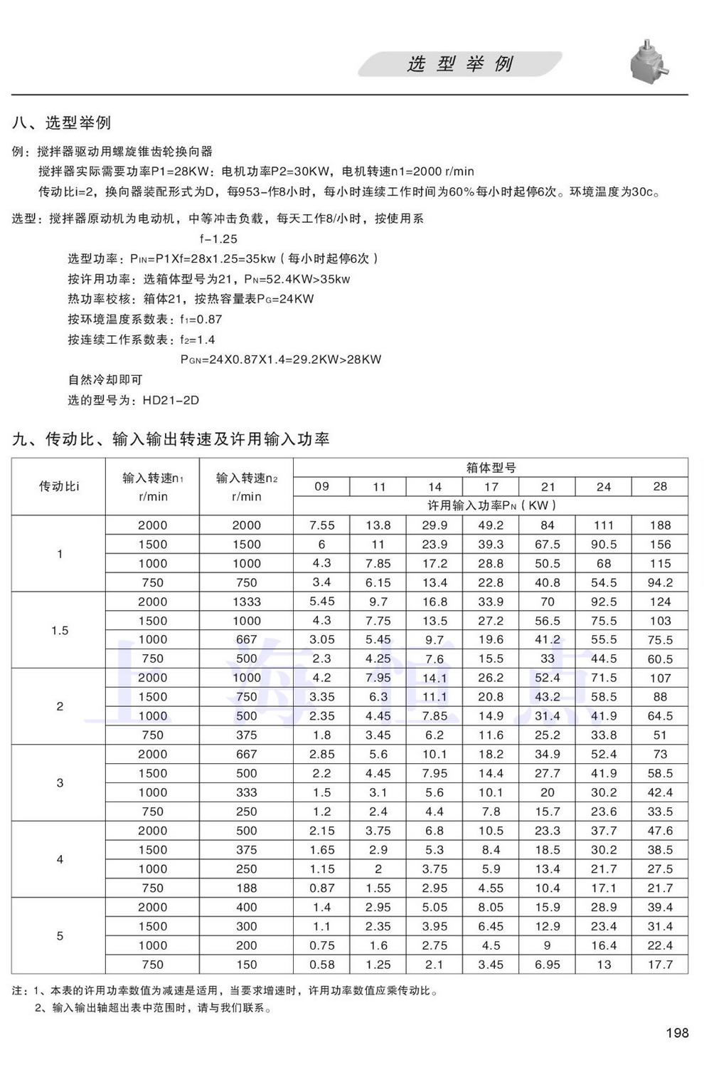 HD傳動(dòng)比,輸入輸出轉(zhuǎn)速及許用功率